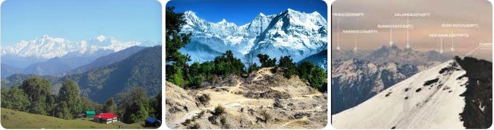 Himalayan Views from Chopta